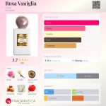 عطر ادکلن روزا وانیلیا کیو - Rosa Vaniglia Cave - بررسی، قیمت و خرید