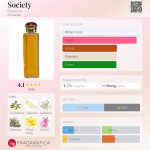 عطر ادکلن سوسایتی بربری - Society Burberry - بررسی، قیمت و خرید