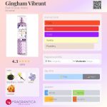 عطر ادکلن گینگ‌هام وایبرنت بت اند بادی ورکز - Gingham Vibrant Bath & Body Works - بررسی، قیمت و خرید