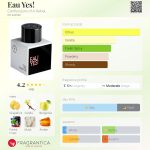 عطر ادکلن اُ یِس کانفشنز آو ا ربل - Eau Yes! Confessions of A Rebel - بررسی، قیمت و خرید