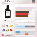 عطر ادکلن نو هژده بیت نویر آرکیدیا - No.18 Bête Noir Arcadia - بررسی، قیمت و خرید