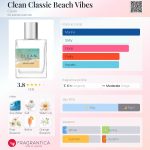 عطر ادکلن کِلین کلاسیک بیچ وایبز کلین - Clean Classic Beach Vibes Clean - بررسی، قیمت و خرید