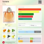 عطر ادکلن آزورا عزازو - Azzura Azzaro - بررسی، قیمت و خرید