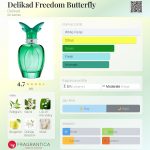 عطر ادکلن دلیکد فریدوم باترفلای دلیکاد - Delikad Freedom Butterfly Delikad - بررسی، قیمت و خرید