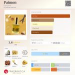 عطر ادکلن پایمون فانتوم - Paimon Fantôme - بررسی، قیمت و خرید