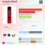 عطر ادکلن ومپایر بلاد بث اند بادی ورکز - Vampire Blood Bath & Body Works - بررسی، قیمت و خرید