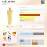 عطر ادکلن گلد ادیشن ژرژ رِش - Gold Edition Georges Rech - بررسی، قیمت و خرید