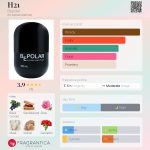 عطر ادکلن اچ بیست و یک بای‌پولار - H21 Bepolar - بررسی، قیمت و خرید