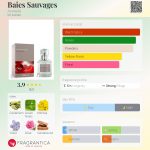 عطر ادکلن بایز سواج آکورل - Baies Sauvages Acorelle - بررسی، قیمت و خرید