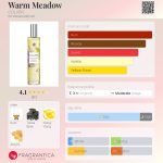 عطر ادکلن وارم میدو کلابو - Warm Meadow COLABO - بررسی، قیمت و خرید
