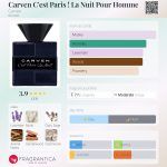 عطر ادکلن کارون کست پاریس لا نویت پور اوم کارون - Carven C'est Paris ! La Nuit Pour Homme Carven - بررسی، قیمت و خرید