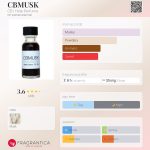 عطر ادکلن سی بی ماسک سی بی آی هیت پرفیوم - CBMUSK CB I Hate Perfume - بررسی، قیمت و خرید