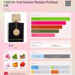 عطر ادکلن - Club De Nuit Intense Woman Perfume Oil Armaf - بررسی، قیمت و خرید