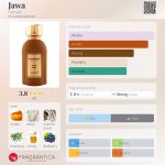 عطر ادکلن جاوا حمیدی - Jawa Hamidi - بررسی، قیمت و خرید