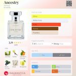 عطر ادکلن اَنسِستری اموی - Ancestry Amway - بررسی، قیمت و خرید