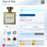 عطر ادکلن تایم اند تاید اِلیژن - Time & Tide Elysian - بررسی، قیمت و خرید