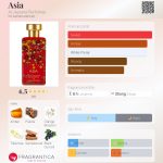 عطر ادکلن ایژیا الجزیره پرفیومز - Asia Al-Jazeera Perfumes - بررسی، قیمت و خرید