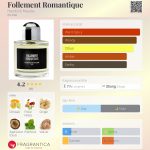 عطر ادکلن فولمان رمانتیک هارولد اند مود - Follement Romantique Harold & Maude - بررسی، قیمت و خرید