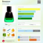 عطر ادکلن برنزئو اگاتو پارفوم - Bronzeo Agatho Parfum - بررسی، قیمت و خرید