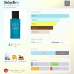 عطر ادکلن ریدج‌لاین بث اند بادی ورکز - Ridgeline Bath & Body Works - بررسی، قیمت و خرید