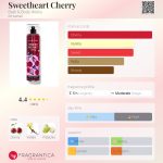 عطر ادکلن سوییت‌هارت چری بَث اَند بادی وُرکس - Sweetheart Cherry Bath & Body Works - بررسی، قیمت و خرید
