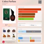 عطر ادکلن کبرا پرفیوم بیوتیماتیک - Cobra Parfum Beautimatic - بررسی، قیمت و خرید