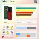 عطر ادکلن کبرا کلون بیوتیمَتیک - Cobra Cologne Beautimatic - بررسی، قیمت و خرید