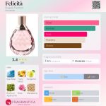 عطر ادکلن فلیچیتا بوگاتی فشن - Felicità Bugatti Fashion - بررسی، قیمت و خرید
