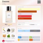 عطر ادکلن زوزو سلین - Zouzou Celine - بررسی، قیمت و خرید