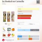 عطر ادکلن سو هوکد آن کارملا بنیفیت - So Hooked on Carmella Benefit - بررسی، قیمت و خرید