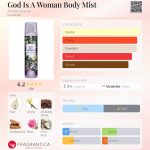 عطر ادکلن گاد ایز ا وومن بادی میست آریانا گرانده - God Is A Woman Body Mist Ariana Grande - بررسی، قیمت و خرید
