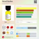 عطر ادکلن متال ریداکس کوتو دو پوچ - Metal Redux Couteau de Poche - بررسی، قیمت و خرید