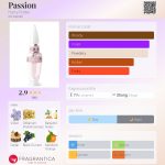 عطر ادکلن پَشِن هری پاتر - Passion Harry Potter - بررسی، قیمت و خرید