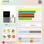 عطر ادکلن تو تِن بن شرمن - 2TONE Ben Sherman - بررسی، قیمت و خرید