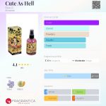 عطر ادکلن کیوت از هل بلو کیو - Cute As Hell Blue Q - بررسی، قیمت و خرید