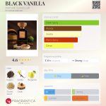 عطر ادکلن بلک وانیلا آروماتیک سنتز لب - BLACK VANILLA Aromatic Scents Lab - بررسی، قیمت و خرید