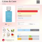 عطر ادکلن کرِم د کوکو کلرز - Crème de Coco Claire's - بررسی، قیمت و خرید