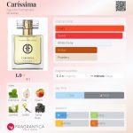 عطر ادکلن کاریسیما آگوستین فرناندز - Caríssima Agustin Fernandez - بررسی، قیمت و خرید