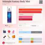عطر ادکلن میدنایت فنتسی بادی میست بریتنی اسپیرز - Midnight Fantasy Body Mist Britney Spears - بررسی، قیمت و خرید