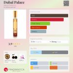 عطر ادکلن دوبی پالاس آداپت پرفیومز - Dubaï Palace Adopt Parfums - بررسی، قیمت و خرید
