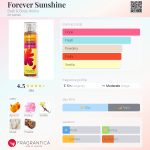 عطر ادکلن فوروِوِر سانشاین بث اند بادی ورکس - Forever Sunshine Bath & Body Works - بررسی، قیمت و خرید