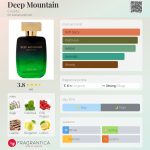 عطر ادکلن دیپ ماونتن کروسیتا - Deep Mountain Crusita - بررسی، قیمت و خرید