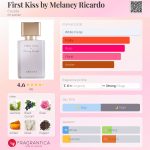 عطر ادکلن فرست کیس بای ملانی ریکاردو کروسیتا - First Kiss by Melaney Ricardo Crusita - بررسی، قیمت و خرید