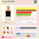 عطر ادکلن ترزور دو بوا هاوسر - Trèsor du Bois Hausser - بررسی، قیمت و خرید