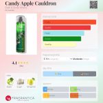 عطر ادکلن کندی اپل کالدرون بث اند بادی ورکس - Candy Apple Cauldron Bath & Body Works - بررسی، قیمت و خرید