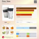 عطر ادکلن پیور من برونو بنانی - Pure Man Bruno Banani - بررسی، قیمت و خرید
