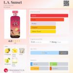 عطر ادکلن ال ای سانست کوکو مونوئی - L.A. Sunset Coco Monoï - بررسی، قیمت و خرید