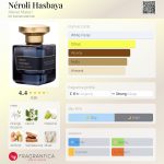 عطر ادکلن نرولی حس‌بی آتلیه ماتری - Néroli Hasbaya Atelier Materi - بررسی، قیمت و خرید