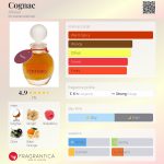 عطر ادکلن کوگناک افتلیر - Cognac Aftelier - بررسی، قیمت و خرید