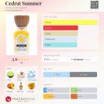 عطر ادکلن سدرات سامر آروماس د سالازار - Cedrat Summer Aromas de Salazar - بررسی، قیمت و خرید